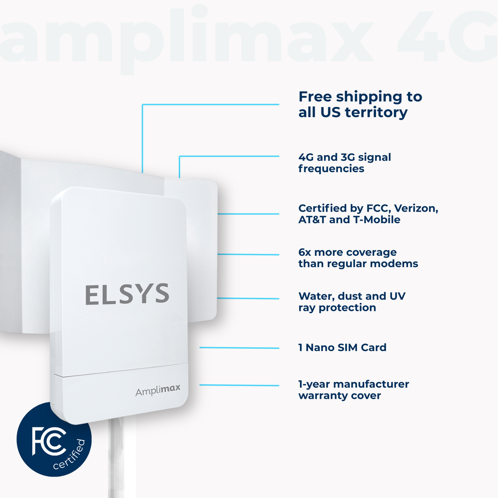 ELSYS AMPLIMAX 4G LTE Modem with SIM Card Slot and Built in High-Gain Antenna