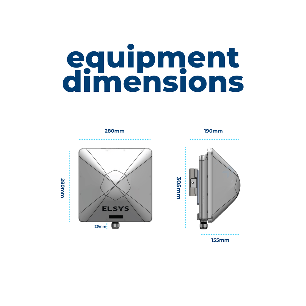 ELSYS AMPLIMAX 5G Ultra Modem with two SIM Card Slot + eSIM