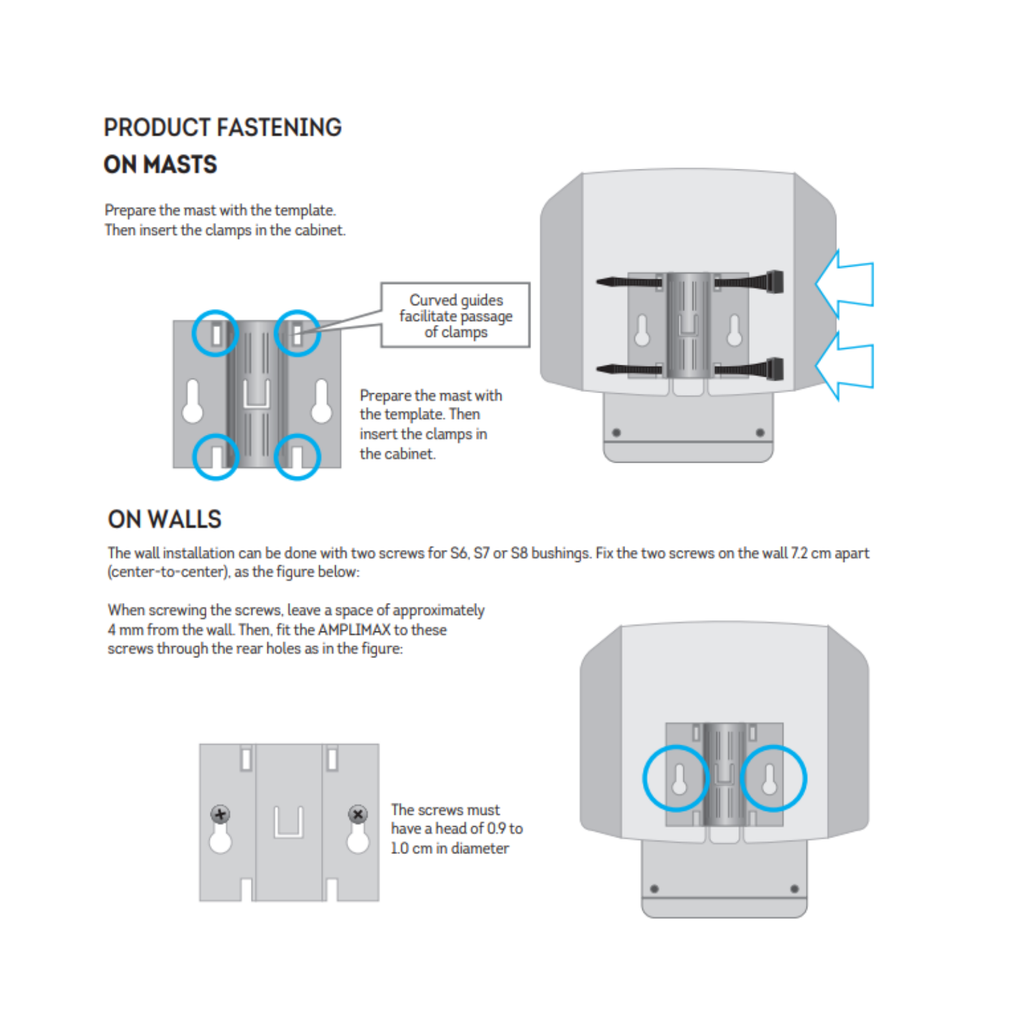 ELSYS AMPLIMAX 4G LTE Modem with SIM Card Slot and Built in High-Gain Antenna