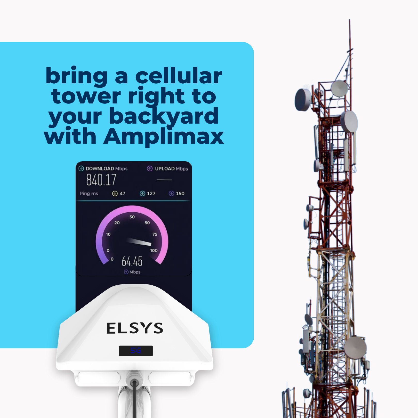 ELSYS AMPLIMAX 5G Ultra Modem with two SIM Card Slot + eSIM